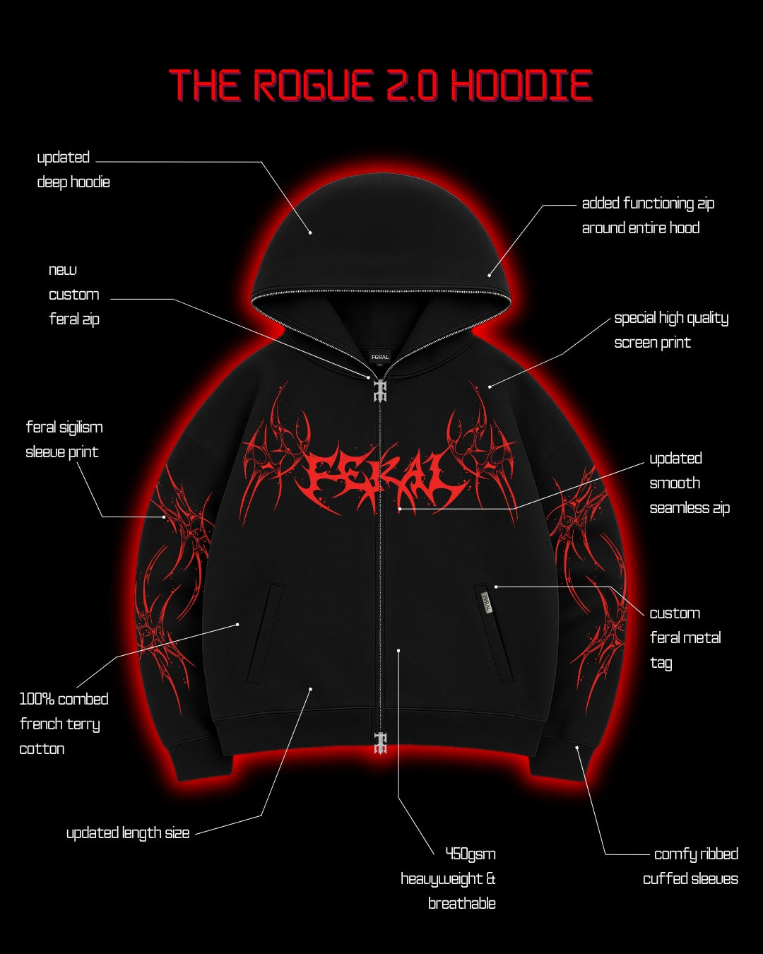 ROGUE ZIP HOODIE RED